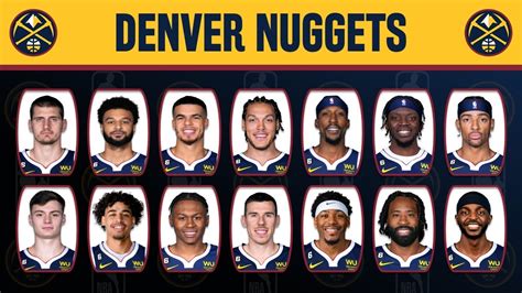 denver nuggets lineup.